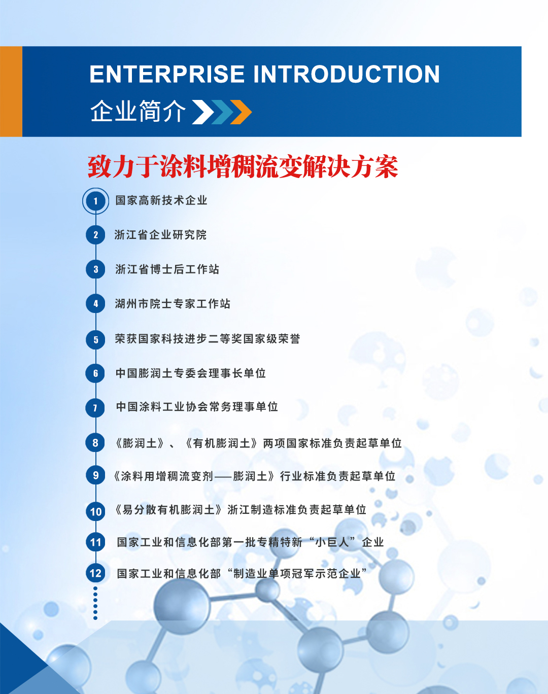 部分荣誉
